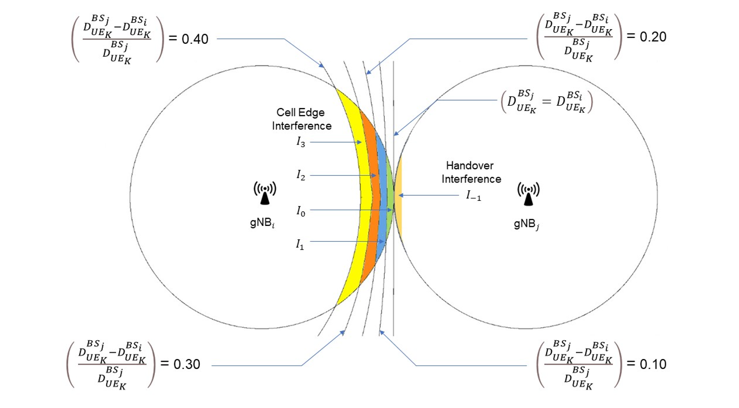 Diagram Description automatically generated